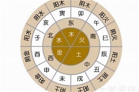 畯五行|铫字的五行属性